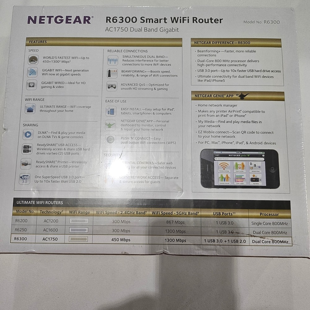 Netgear R6300 Smart WiFi Router AC1750 Dual Band Gigabit Model R6300-100NAS NEW - Picture 3 of 5